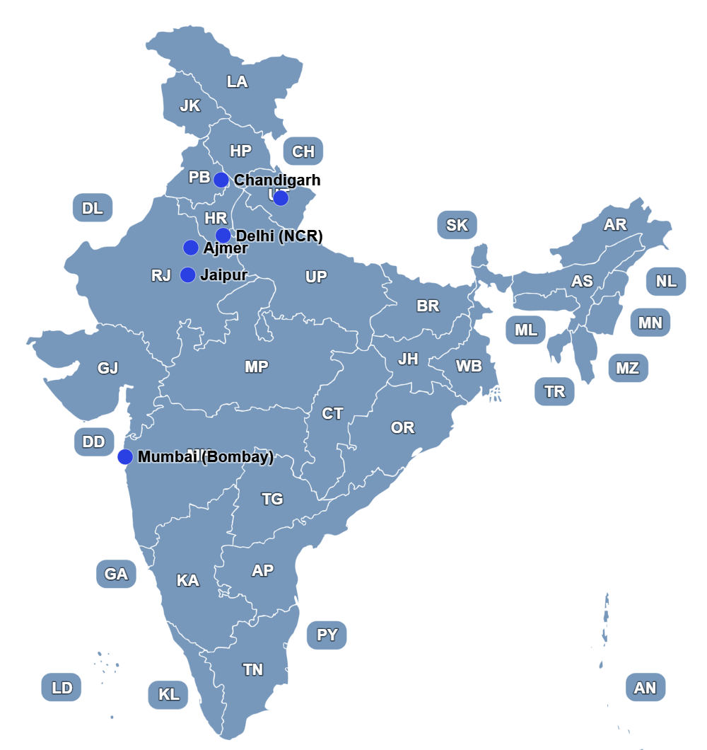 India